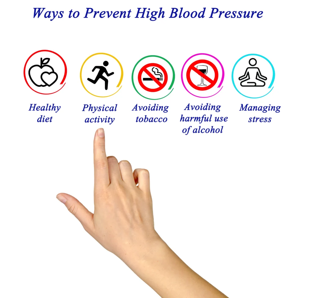 High Blood Pressure Monitoring with Digital Blood Pressure Cuff