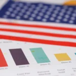 U.S. jobs report July 2026 shows slowing job growth and labor market weakness